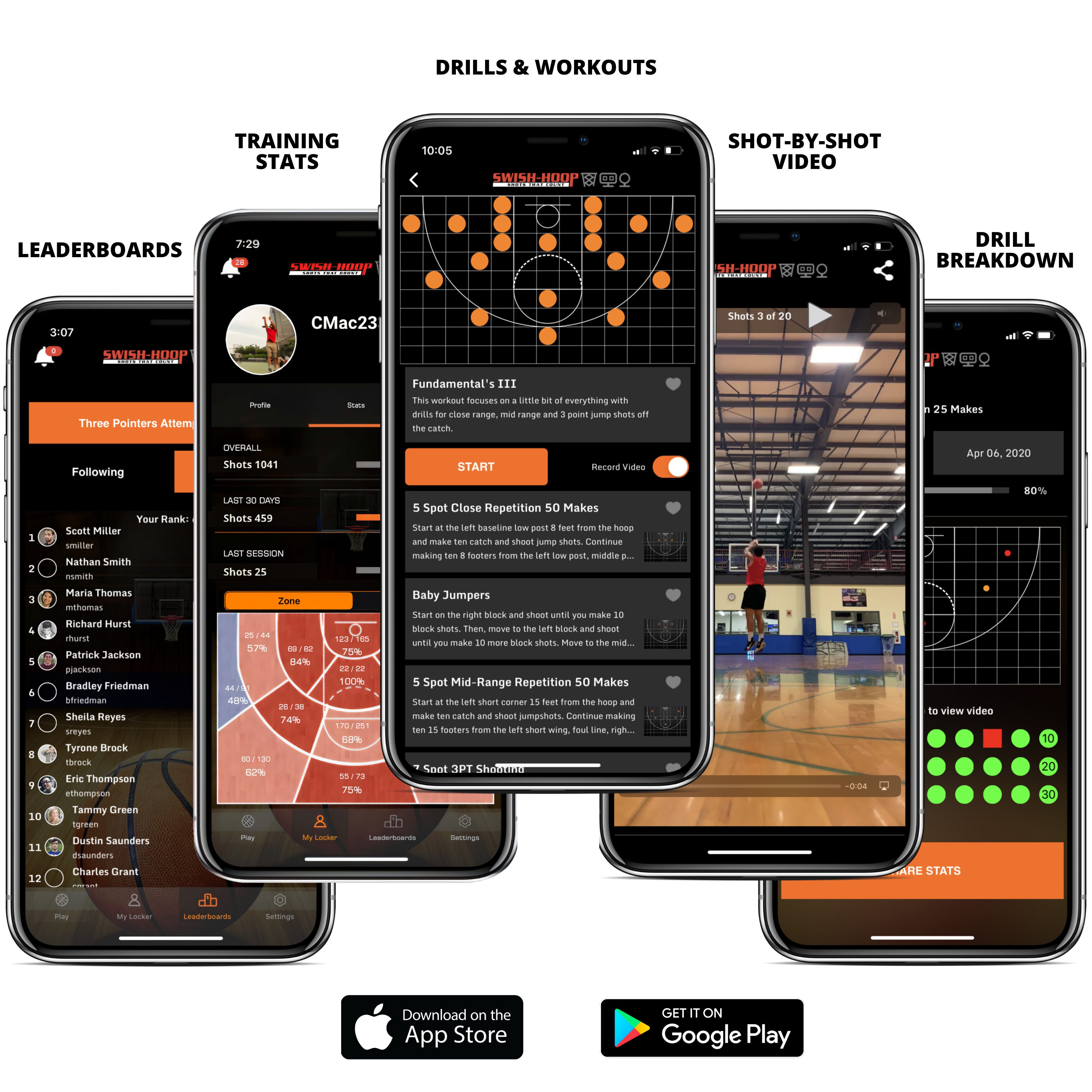 SWISH HOOP® PLAYER APP