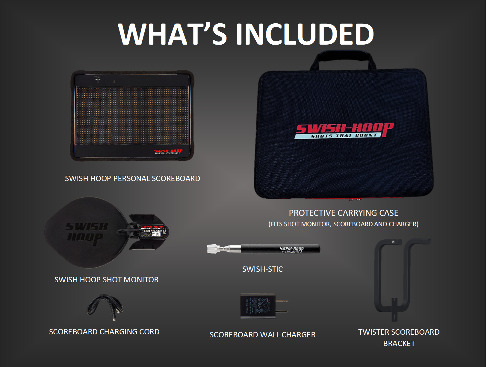 UPGRADE TO TWISTER PRO